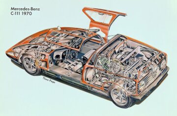 Phantom view of Mercedes-Benz C 111/II. The box frame and the rear partition frame designed as a rollover bar are easily recognizable. The exhaust system was designed much more space-efficiently in the C 111/II .