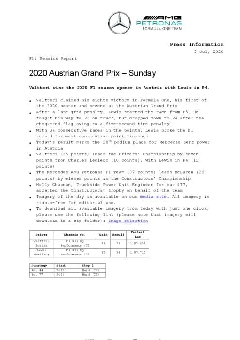 2020 Austrian Grand Prix - Sunday