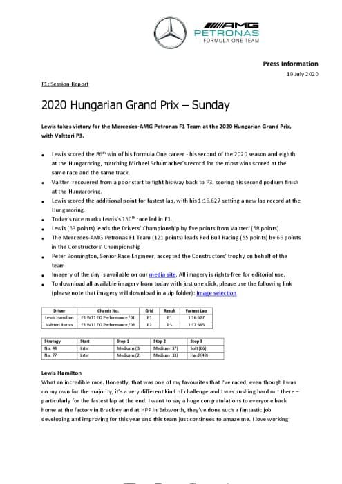 2020 Hungarian Grand Prix - Sunday