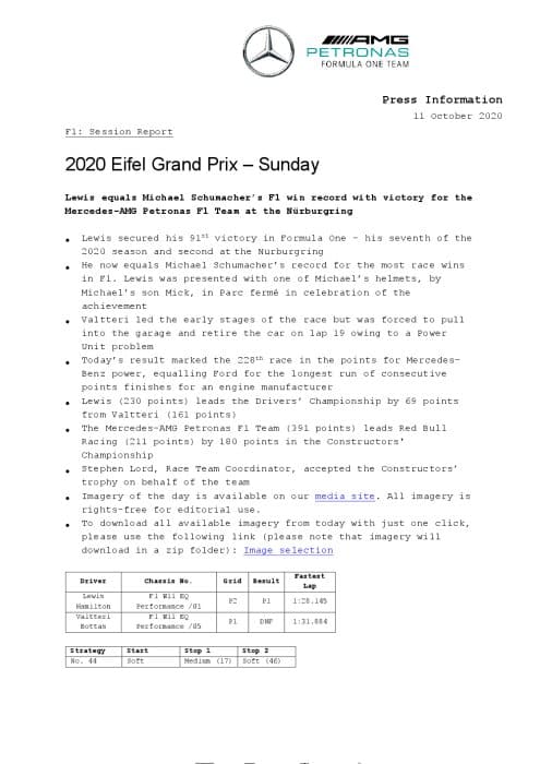 2020 Eifel Grand Prix - Sunday