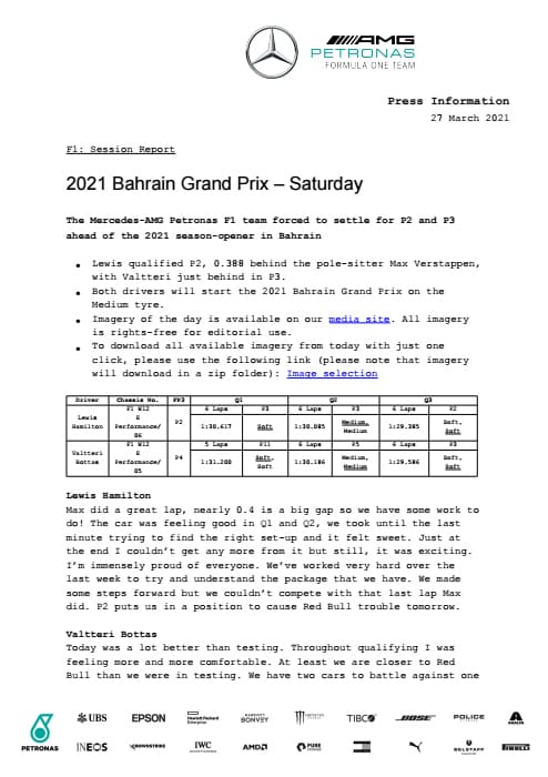 2021 Bahrain Grand Prix - Saturday