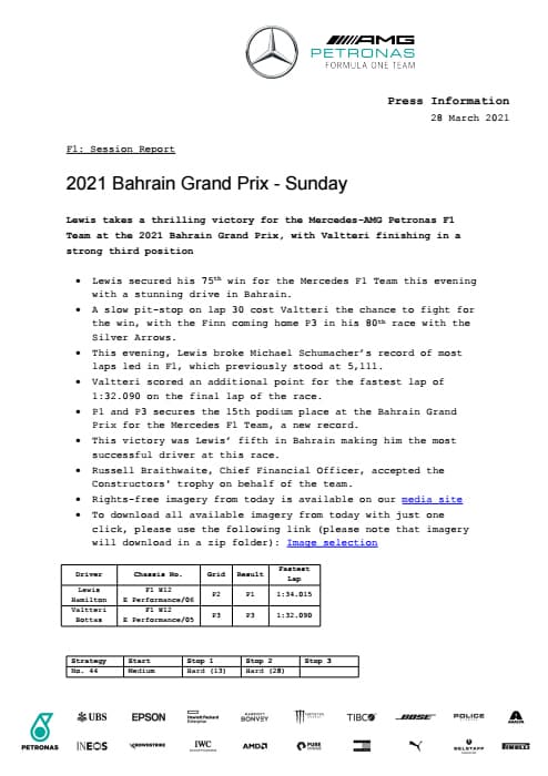 2021 Bahrain Grand Prix - Sunday