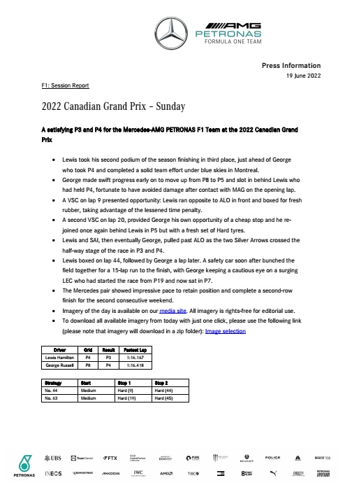 2022 Canadian Grand Prix - Sunday