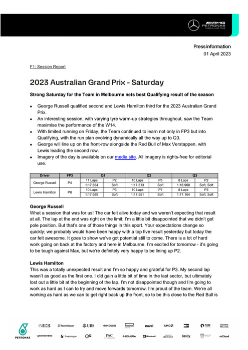 ENGLISH: 2023 Australian Grand Prix - Saturday