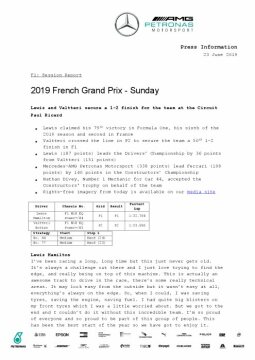2019 French Grand Prix - Sunday