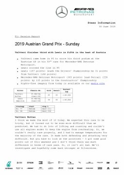 2019 Austrian Grand Prix - Sunday