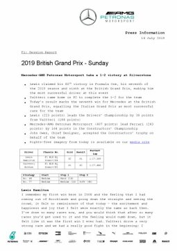 2019 British Grand Prix - Sunday