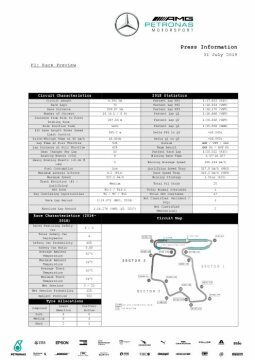 2019 Hungarian Grand Prix - Stats Sheet