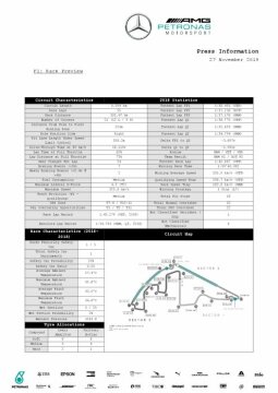 2019 Abu Dhabi Grand Prix - Stats Sheet