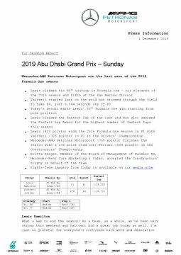 2019 Abu Dhabi Grand Prix - Sunday