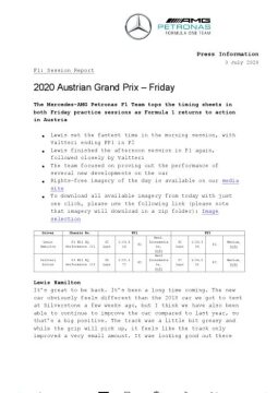 2020 Austrian Grand Prix - Friday
