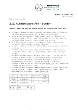 2020 Austrian Grand Prix - Sunday