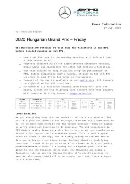 2020 Hungarian Grand Prix - Friday