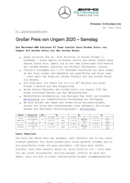 Großer Preis von Ungarn 2020 - Samstag