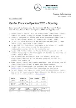 Großer Preis von Spanien 2020 - Sonntag