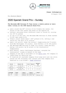 2020 Spanish Grand Prix - Sunday