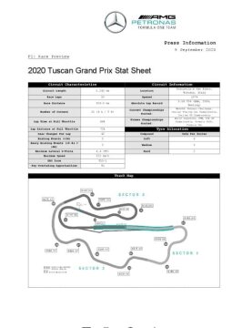 2020 Tuscan Grand Prix - Stats Sheet