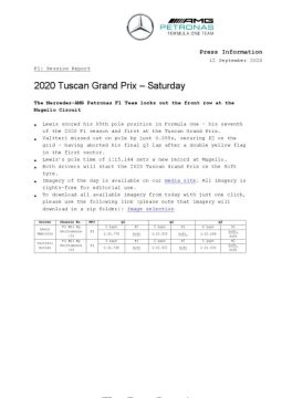 2020 Tuscan Grand Prix - Saturday