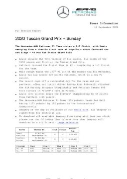 2020 Tuscan Grand Prix - Sunday