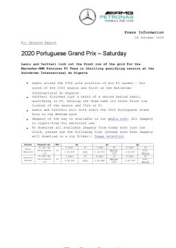 2020 Portuguese Grand Prix - Saturday