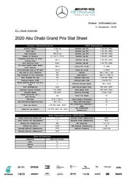 2020 Abu Dhabi Grand Prix - Stats Sheet