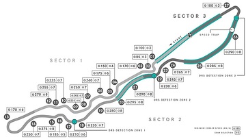 Jeddah Corniche Circuit - Map (ENG)