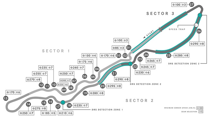 M306397 Jeddah Corniche Circuit - Map (ENG)