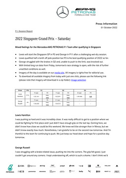 2022 Singapore Grand Prix - Saturday