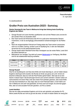 2023 Australian Grand Prix - Saturday