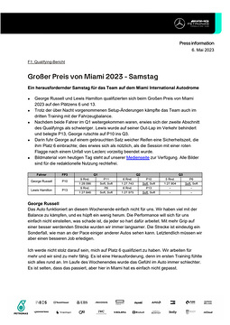 Großer Preis von Miami 2023 - Samstag