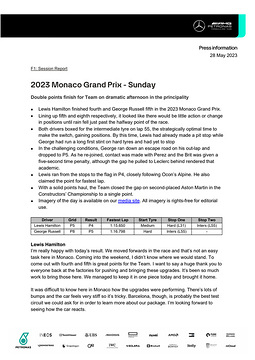 2023 Monaco Grand Prix - Sunday