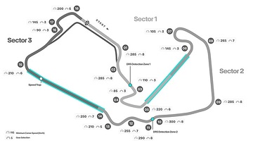 2023 British Grand Prix - Track Map