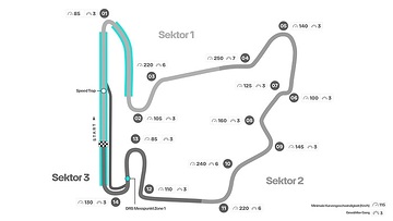 2023 Hungarian Grand Prix - Track Map