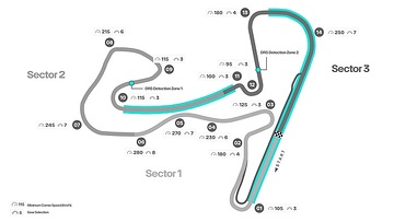 2023 Dutch Grand Prix - Track Map