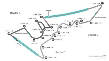 2023 United States Grand Prix - Track Map