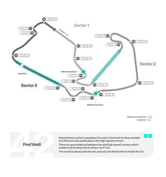 2024 British Grand Prix - Track Map